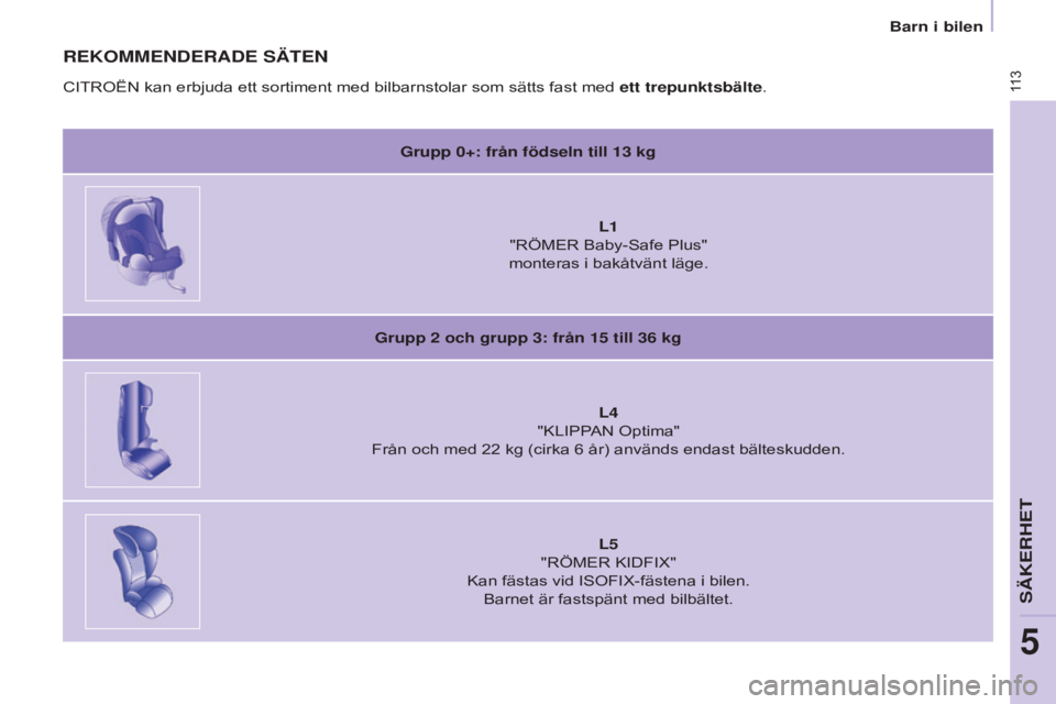 CITROEN BERLINGO ELECTRIC 2017  InstruktionsbÖcker (in Swedish) 11 3
BERLINGO-2-VU_SV_CHAP05_SECURITE_ED01-2015BERLINGO-2-VU_SV_CHAP05_SECURITE_ED01-2015
REKOMMENDERADE SÄTEN
Grupp 0+: från födseln till 13 kg
L1  
"RÖMER Baby-Safe Plus"
monteras i bak
