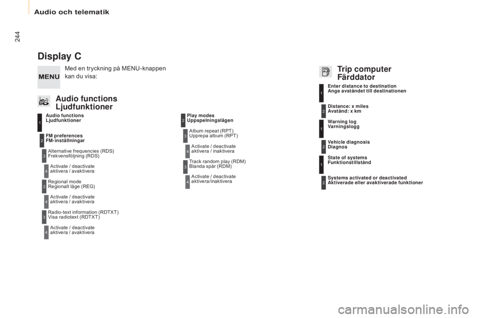 CITROEN BERLINGO ELECTRIC 2017 InstruktionsbÖcker (in Swedish) 244
Berlingo-2-VU_sv_Chap10b_RD45_ed01-2015
Display C
Audio functions
LjudfunktionerAlternative frequencies (RDS)
Frekvensföljning (RDS)Activate / deactivate
aktivera / avaktivera
FM preferences
CITROEN BERLINGO ELECTRIC 2017 InstruktionsbÖcker (in Swedish) 244
Berlingo-2-VU_sv_Chap10b_RD45_ed01-2015
Display C
Audio functions
LjudfunktionerAlternative frequencies (RDS)
Frekvensföljning (RDS)Activate / deactivate
aktivera / avaktivera
FM preferences