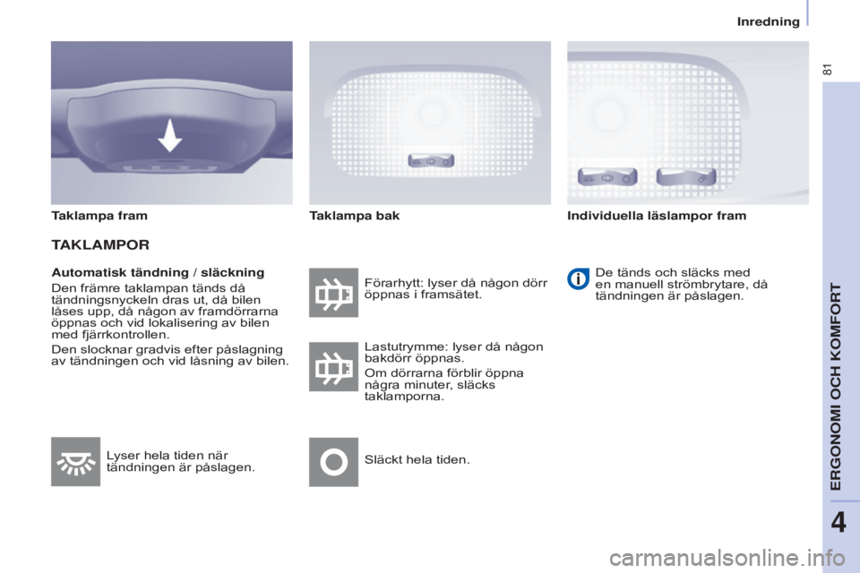 CITROEN BERLINGO ELECTRIC 2017  InstruktionsbÖcker (in Swedish) 81
Berlingo-2-VU_sv_Chap04_Ergonomie_ed01-2015Berlingo-2-VU_sv_Chap04_Ergonomie_ed01-2015
Automatisk tändning / släckning
Den främre taklampan tänds då 
tändningsnyckeln dras ut, då bilen 
lås