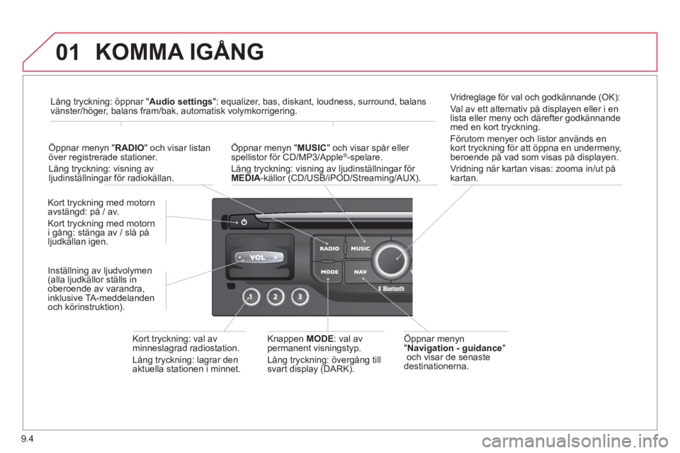 CITROEN BERLINGO ELECTRIC 2015  InstruktionsbÖcker (in Swedish) 9.4
01  KOMMA IGÅNG 
 
 Öppnar menyn
" Navigation - guidance" och visar de senastedestinationerna.   Kort tr
yckning med motornavstängd: på / av. 
Kort tryckning med motorn
i gång: stänga av / s