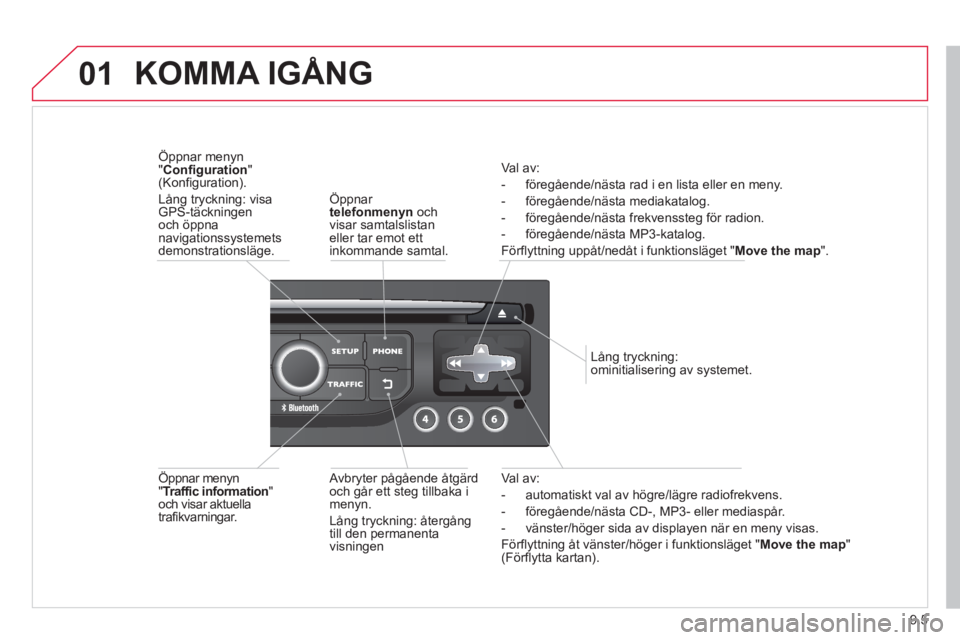 CITROEN BERLINGO ELECTRIC 2015  InstruktionsbÖcker (in Swedish) 9.5
01
Val av:
-   automatiskt val av hö
gre/lägre radiofrekvens.
-  före
gående/nästa CD-, MP3- eller mediaspår. 
-  vänster
/höger sida av displayen när en meny visas.  
Förfl
yttning åt 