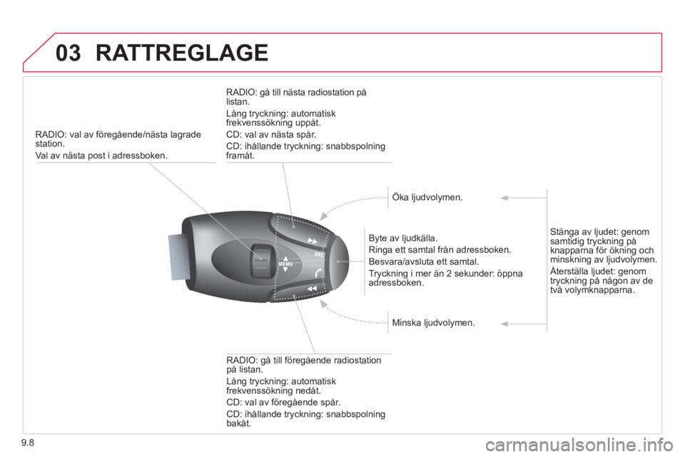 CITROEN BERLINGO ELECTRIC 2015  InstruktionsbÖcker (in Swedish) 9.8
03RATTREGLAGE 
RADIO: val av föregående/nästa lagradestation. 
Val av n
ästa post i adressboken.
   
B
yte av ljudkälla.
  Rin
ga ett samtal från adressboken.
  Besvara
/avsluta ett samtal. 