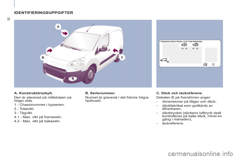 CITROEN BERLINGO ELECTRIC 2015  InstruktionsbÖcker (in Swedish) 32
  IDENTIFIERINGSUPPGIFTER  
 
 
A. Konstruktörsskylt. 
  Den är placerad på mittstolpen på 
höger sida. 
  1 - Chassinummer i typserien. 
  2 - Totalvikt. 
  3 - Tågvikt. 
  4.1 - Max. vikt p