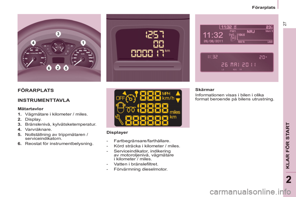 CITROEN BERLINGO ELECTRIC 2015  InstruktionsbÖcker (in Swedish)    
 
Förarplats  
 
27
KLAR FÖR STAR
T
22
 
FÖRARPLATS  
  INSTRUMENTTAVLA  
 
 
 
Mätartavlor 
   
 
1. 
  Vägmätare i kilometer / miles. 
   
2. 
 Display. 
   
3. 
 Bränslenivå, kylvätske