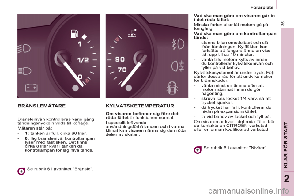 CITROEN BERLINGO ELECTRIC 2015  InstruktionsbÖcker (in Swedish)    
 
Förarplats  
 
35
KLAR FÖR STAR
T
22
 
BRÄNSLEMÄTARE KYLVÄTSKETEMPERATUR 
 
 
Om visaren befinner sig före det 
röda fältet 
 är funktionen normal. 
  I speciellt krävande 
användning
