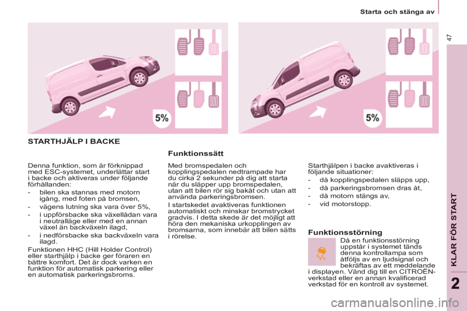 CITROEN BERLINGO ELECTRIC 2015  InstruktionsbÖcker (in Swedish)    
 
Starta och stänga av  
 
47
KLAR FÖR STAR
T
 STARTHJÄLP I BACKE 
   
Funktionssätt 
 
Med bromspedalen och 
kopplingspedalen nedtrampade har 
du cirka 2 sekunder på dig att starta 
när du 