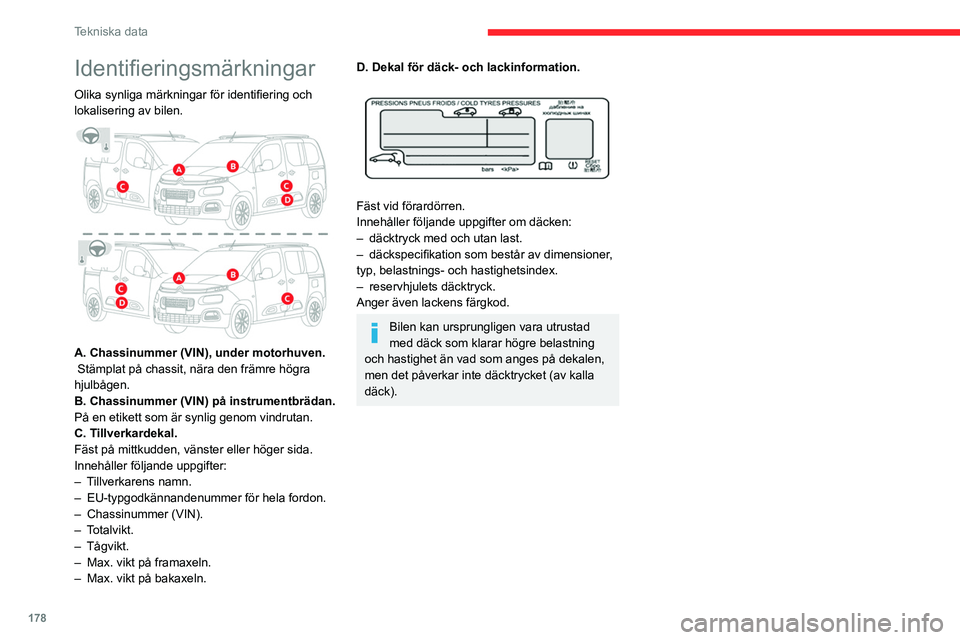CITROEN BERLINGO VAN 2021 InstruktionsbÖcker (in Swedish) 178
Tekniska data
Identifieringsmärkningar
Olika synliga märkningar för identifiering och
lokalisering av bilen.
A. Chassinummer (VIN), under motorhuven.
Stämplat på chassit, nära den frä CITROEN BERLINGO VAN 2021 InstruktionsbÖcker (in Swedish) 178
Tekniska data
Identifieringsmärkningar
Olika synliga märkningar för identifiering och
lokalisering av bilen.
A. Chassinummer (VIN), under motorhuven.
Stämplat på chassit, nära den frä