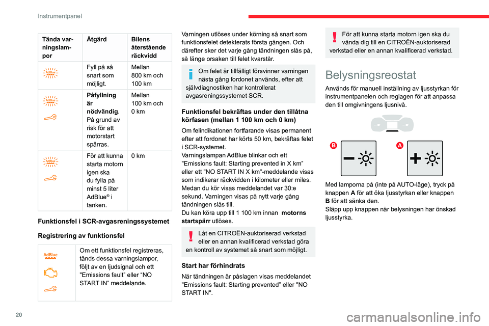 CITROEN BERLINGO VAN 2021  InstruktionsbÖcker (in Swedish) 20
Instrumentpanel
Pekskärmsbelysning med 
reostat
 
 
► I menyn Settings ska du välja "Brightness".
Eller välja ” OPTIONS”, ”Screen configuration ” 
och sedan ” Brightness”.
