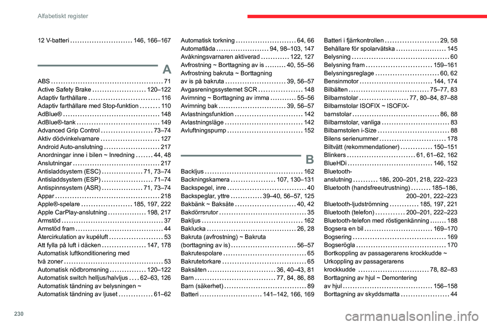 CITROEN BERLINGO VAN 2021 InstruktionsbÖcker (in Swedish) 230
Alfabetiskt register
12 V-batteri 146, 166–167
A
ABS 71
Active Safety Brake
120–122
Adaptiv farthållare
11 6
Adaptiv farthållare med Stop-funktion
11 0
AdBlue®
14 CITROEN BERLINGO VAN 2021 InstruktionsbÖcker (in Swedish) 230
Alfabetiskt register
12 V-batteri 146, 166–167
A
ABS 71
Active Safety Brake
120–122
Adaptiv farthållare
11 6
Adaptiv farthållare med Stop-funktion
11 0
AdBlue®
14