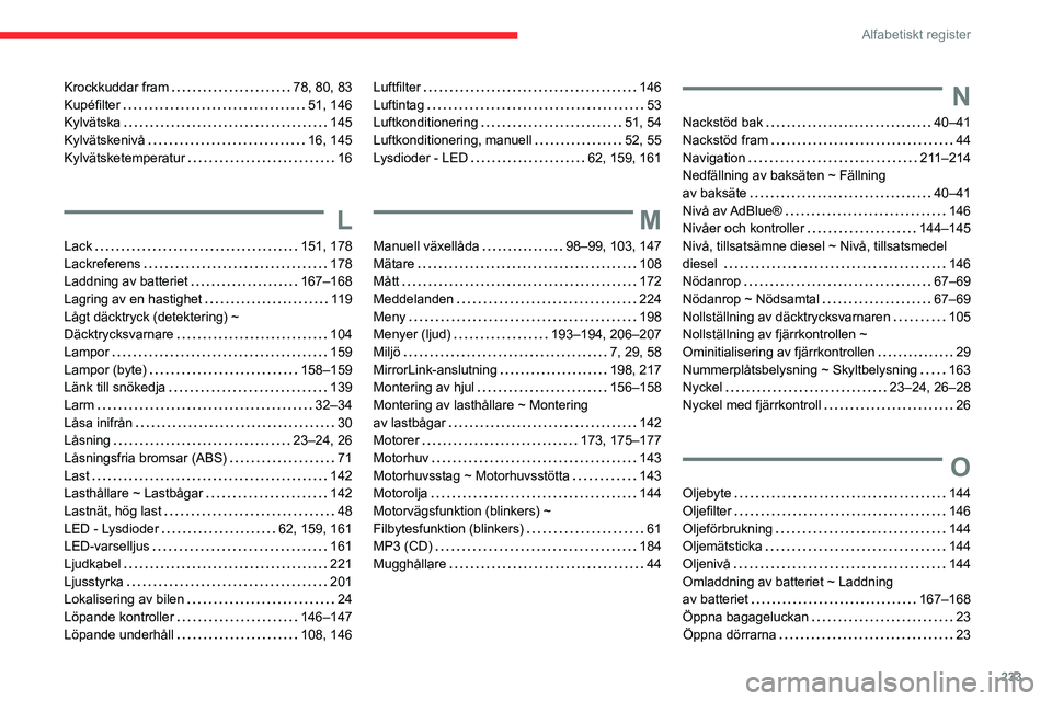 CITROEN BERLINGO VAN 2021  InstruktionsbÖcker (in Swedish) 233
Alfabetiskt register
Krockkuddar fram    78, 80, 83
Kupéfilter     
51, 146
Kylvätska
    
145
Kylvätskenivå
    
16, 145
Kylvätsketemperatur
    
16
L
Lack    151, 178
Lackreferens     
178
