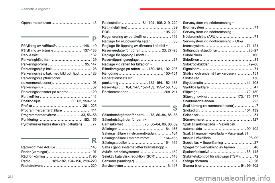 CITROEN BERLINGO VAN 2021  InstruktionsbÖcker (in Swedish) 234
Alfabetiskt register
Öppna motorhuven     143
P
Påfyllning  av AdBlue®     146, 149
Påfyllning av bränsle     
137–138
Park Assist
    
132
Parkeringhjälp fram
    
129
Parkeringsbroms
   