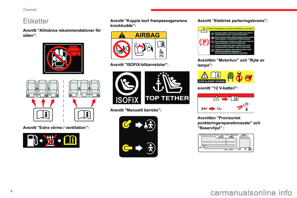 CITROEN BERLINGO VAN 2021 InstruktionsbÖcker (in Swedish) 4
Översikt
Etiketter
Avsnitt ”Allmänna rekommendationer för
säten”:
Avsnitt ”Extra värme / ventilation”:
Avsnitt ”Koppla bort frampassagerarens
krockkudde”:
Avsnitt CITROEN BERLINGO VAN 2021 InstruktionsbÖcker (in Swedish) 4
Översikt
Etiketter
Avsnitt ”Allmänna rekommendationer för
säten”:
Avsnitt ”Extra värme / ventilation”:
Avsnitt ”Koppla bort frampassagerarens
krockkudde”:
Avsnitt