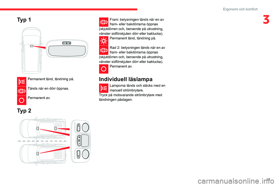 CITROEN BERLINGO VAN 2021 InstruktionsbÖcker (in Swedish) 59
Ergonomi och komfort
3Typ 1
Permanent tänd, tändning på.
Tänds när en dörr öppnas.
Permanent av.
Typ 2
Fram: belysningen tänds när en av
fram- eller bakdörrarna öppnas
(skjutd CITROEN BERLINGO VAN 2021 InstruktionsbÖcker (in Swedish) 59
Ergonomi och komfort
3Typ 1
Permanent tänd, tändning på.
Tänds när en dörr öppnas.
Permanent av.
Typ 2
Fram: belysningen tänds när en av
fram- eller bakdörrarna öppnas
(skjutd