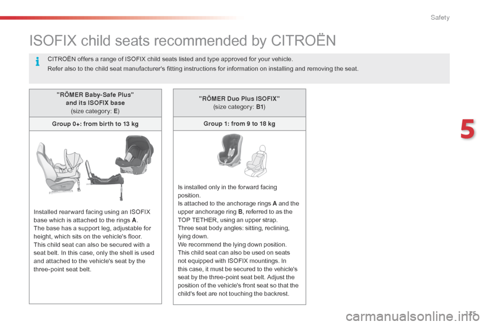 Citroen C4 CACTUS 2016 1.G Owners Manual 115
ISOFIX child seats recommended by CITROËN
"RÖMER Baby- Safe Plus" and its ISOFIX base (size
category: E)
Group 0+: from bir th to 13 kg
Installed
rear ward facing using a Citroen C4 CACTUS 2016 1.G Owners Manual 115
ISOFIX child seats recommended by CITROËN
"RÖMER Baby- Safe Plus" and its ISOFIX base (size
category: E)
Group 0+: from bir th to 13 kg
Installed
rear ward facing using a