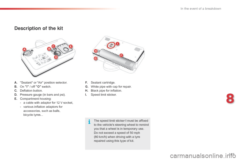 Citroen C4 CACTUS 2016 1.G Owners Manual 187
A. "Sealant"  or   "Air"   position   selector.
B.  On "I" 
/   off   "O" s witch.
C.
 D

eflation   button.
D.
 P

ressure   gauge   (in   bars   and   psi).
E.
 C

ompartment
