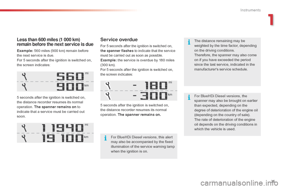 Citroen C4 CACTUS 2016 1.G Owners Manual 25
Service overdue
For 5 seconds after the ignition is switched on, the spanner flashes  to   indicate   that   the   service  
m

ust   be   carried   out   as   soon   as   pos