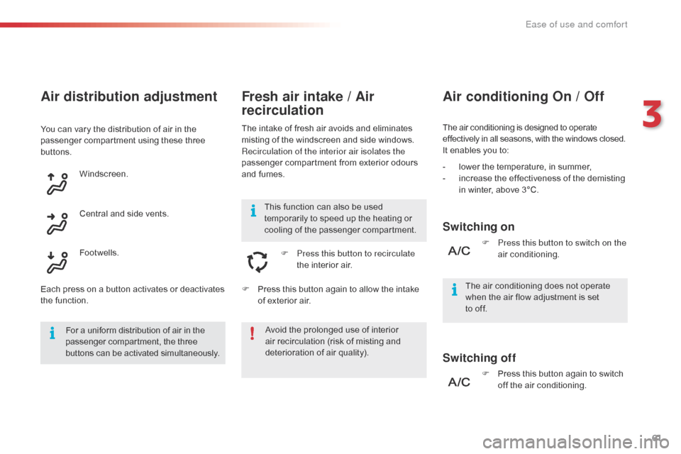 Citroen C4 CACTUS 2016 1.G Owners Manual 61
Fresh air intake / Air
recirculation
The intake of fresh air avoids and eliminates misting  of  the  windscreen  and  side  windows.
Recirculation of the interior air isolates Citroen C4 CACTUS 2016 1.G Owners Manual 61
Fresh air intake / Air
recirculation
The intake of fresh air avoids and eliminates misting  of  the  windscreen  and  side  windows.
Recirculation of the interior air isolates