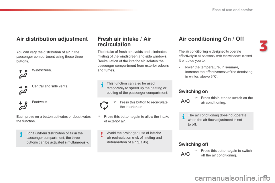 Citroen C4 CACTUS 2016 1.G Owners Manual 61
Fresh air intake / Air 
recirculation
The intake of fresh air avoids and eliminates misting   of   the   windscreen   and   side   windows.
Recirculation of the interior air isolates 