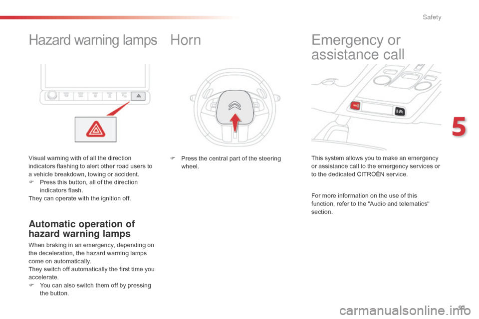 Citroen C4 CACTUS 2016 1.G Owners Manual 91
Hazard warning lamps
Visual warning with of all the direction i
ndicators   flashing   to   alert   other   road   users   to  
a v

ehicle   breakdown,   towing   or   accide