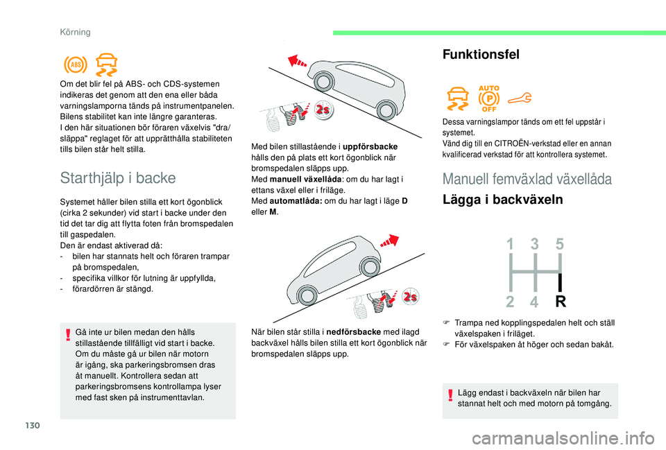 CITROEN BERLINGO VAN 2019 InstruktionsbÖcker (in Swedish) 130
Starthjälp i backe
Systemet håller bilen stilla ett kort ögonblick
(cirka 2 sekunder) vid start i backe under den
tid det tar dig att flytta foten från bromspedalen
till gaspedalen.
Den ä CITROEN BERLINGO VAN 2019 InstruktionsbÖcker (in Swedish) 130
Starthjälp i backe
Systemet håller bilen stilla ett kort ögonblick
(cirka 2 sekunder) vid start i backe under den
tid det tar dig att flytta foten från bromspedalen
till gaspedalen.
Den ä
