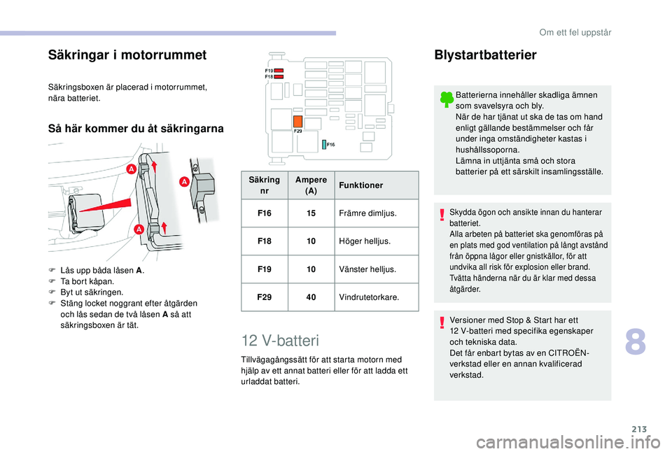 CITROEN BERLINGO VAN 2019 InstruktionsbÖcker (in Swedish) 213
Säkringar i motorrummet
Säkringsboxen är placerad i motorrummet,
nära batteriet.
Så här kommer du åt säkringarna
F Lås upp båda låsen A.
F T a bort kåpan.
F
B
yt ut säkringen.
F
CITROEN BERLINGO VAN 2019 InstruktionsbÖcker (in Swedish) 213
Säkringar i motorrummet
Säkringsboxen är placerad i motorrummet,
nära batteriet.
Så här kommer du åt säkringarna
F Lås upp båda låsen A.
F T a bort kåpan.
F
B
yt ut säkringen.
F
