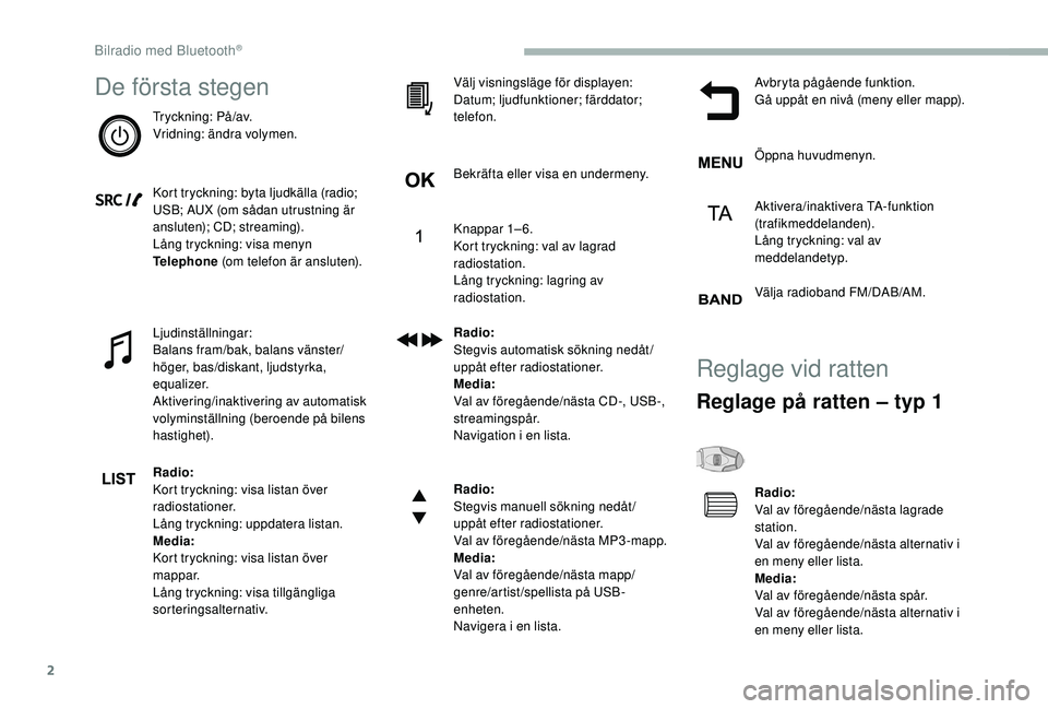 CITROEN BERLINGO VAN 2019 InstruktionsbÖcker (in Swedish) 2
De första stegen
Tryckning: På/av.
Vridning: ändra volymen.
Kort tryckning: byta ljudkälla (radio;
USB; AUX (om sådan utrustning är
ansluten); CD; streaming).
Lång tryckning: visa menyn
Te CITROEN BERLINGO VAN 2019 InstruktionsbÖcker (in Swedish) 2
De första stegen
Tryckning: På/av.
Vridning: ändra volymen.
Kort tryckning: byta ljudkälla (radio;
USB; AUX (om sådan utrustning är
ansluten); CD; streaming).
Lång tryckning: visa menyn
Te