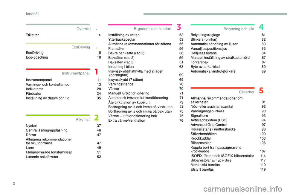 CITROEN BERLINGO VAN 2019 InstruktionsbÖcker (in Swedish) 2
.
.
Instrumentpanel 11
Varnings- och kontrollampor 1 3
Indikatorer
2
8
Färddator
34
Inställning av datum och tid
3
5
Nyckel
37
Centrallåsning/upplåsning
4
6
Dör rar
47
Allmänna CITROEN BERLINGO VAN 2019 InstruktionsbÖcker (in Swedish) 2
.
.
Instrumentpanel 11
Varnings- och kontrollampor 1 3
Indikatorer
2
8
Färddator
34
Inställning av datum och tid
3
5
Nyckel
37
Centrallåsning/upplåsning
4
6
Dör rar
47
Allmänna