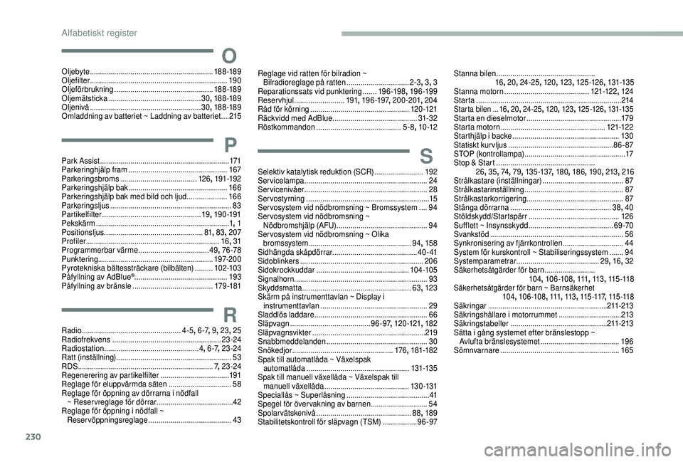 CITROEN BERLINGO VAN 2019 InstruktionsbÖcker (in Swedish) 230
OOljebyte ............................................................. 188 -189
Oljefilter .................................................................... 19 0
Oljeförbrukning
......... CITROEN BERLINGO VAN 2019 InstruktionsbÖcker (in Swedish) 230
OOljebyte ............................................................. 188 -189
Oljefilter .................................................................... 19 0
Oljeförbrukning
.........