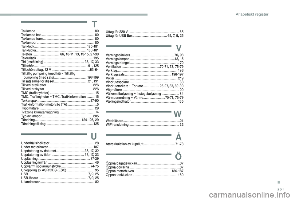 CITROEN BERLINGO VAN 2019 InstruktionsbÖcker (in Swedish) 231
TTaklampa ................................................................... 80
Taklampa bak ............................................................ 80
Taklampa fram
...................... CITROEN BERLINGO VAN 2019 InstruktionsbÖcker (in Swedish) 231
TTaklampa ................................................................... 80
Taklampa bak ............................................................ 80
Taklampa fram
......................