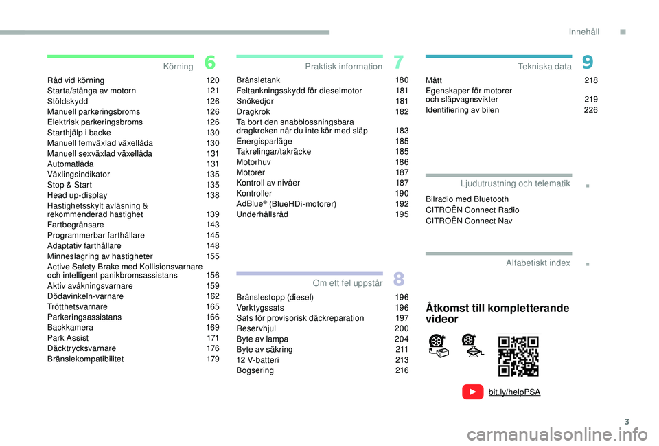 CITROEN BERLINGO VAN 2019 InstruktionsbÖcker (in Swedish) 3
bit.ly/helpPSA
.
.
Råd vid körning 120
Starta/stänga av motorn 1 21
Stöldskydd
126
Manuell parkeringsbroms
1
26
Elektrisk parkeringsbroms
1
26
Starthjälp i backe
1
30
Manuell femväx CITROEN BERLINGO VAN 2019 InstruktionsbÖcker (in Swedish) 3
bit.ly/helpPSA
.
.
Råd vid körning 120
Starta/stänga av motorn 1 21
Stöldskydd
126
Manuell parkeringsbroms
1
26
Elektrisk parkeringsbroms
1
26
Starthjälp i backe
1
30
Manuell femväx
