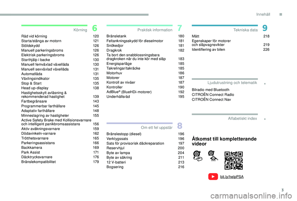 CITROEN BERLINGO VAN 2019  InstruktionsbÖcker (in Swedish) 3
bit.ly/helpPSA
.
.
Råd vid körning 120
Starta/stänga av motorn  1 21
Stöldskydd
 

126
Manuell parkeringsbroms
 1

26
Elektrisk parkeringsbroms
 1

26
Starthjälp i backe
 
1
 30
Manuell femväx