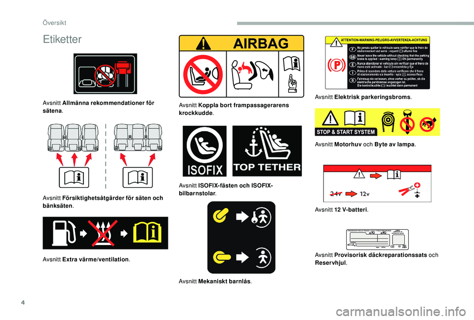 CITROEN BERLINGO VAN 2019  InstruktionsbÖcker (in Swedish) 4
Etiketter
Avsnitt Allmänna rekommendationer för 
sätena.
Avsnitt Försiktighetsåtgärder för säten och 
bänksäten .
Avsnitt Extra värme/ventilation .Avsnitt Koppla bort frampassagerarens 
k