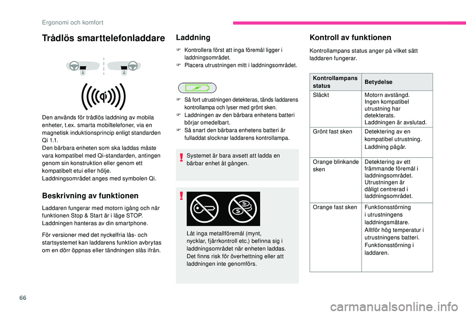 CITROEN BERLINGO VAN 2019 InstruktionsbÖcker (in Swedish) 66
Trådlös smarttelefonladdare
Den används för trådlös laddning av mobila
enheter, t.ex. smarta mobiltelefoner, via en
magnetisk induktionsprincip enligt standarden
Q i 1.1.
Den bärbara enh CITROEN BERLINGO VAN 2019 InstruktionsbÖcker (in Swedish) 66
Trådlös smarttelefonladdare
Den används för trådlös laddning av mobila
enheter, t.ex. smarta mobiltelefoner, via en
magnetisk induktionsprincip enligt standarden
Q i 1.1.
Den bärbara enh