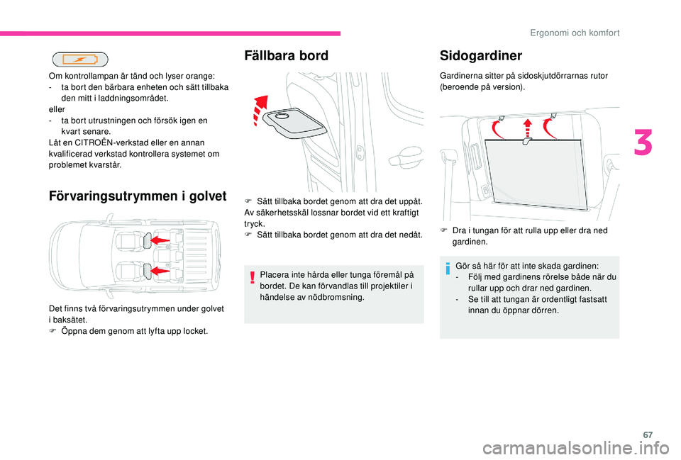 CITROEN BERLINGO VAN 2019 InstruktionsbÖcker (in Swedish) 67
Förvaringsutrymmen i golvet
Om kontrollampan är tänd och lyser orange:
- t a bort den bärbara enheten och sätt tillbaka
den mitt i laddningsområdet.
eller
-
t
a bort utrustningen och för CITROEN BERLINGO VAN 2019 InstruktionsbÖcker (in Swedish) 67
Förvaringsutrymmen i golvet
Om kontrollampan är tänd och lyser orange:
- t a bort den bärbara enheten och sätt tillbaka
den mitt i laddningsområdet.
eller
-
t
a bort utrustningen och för