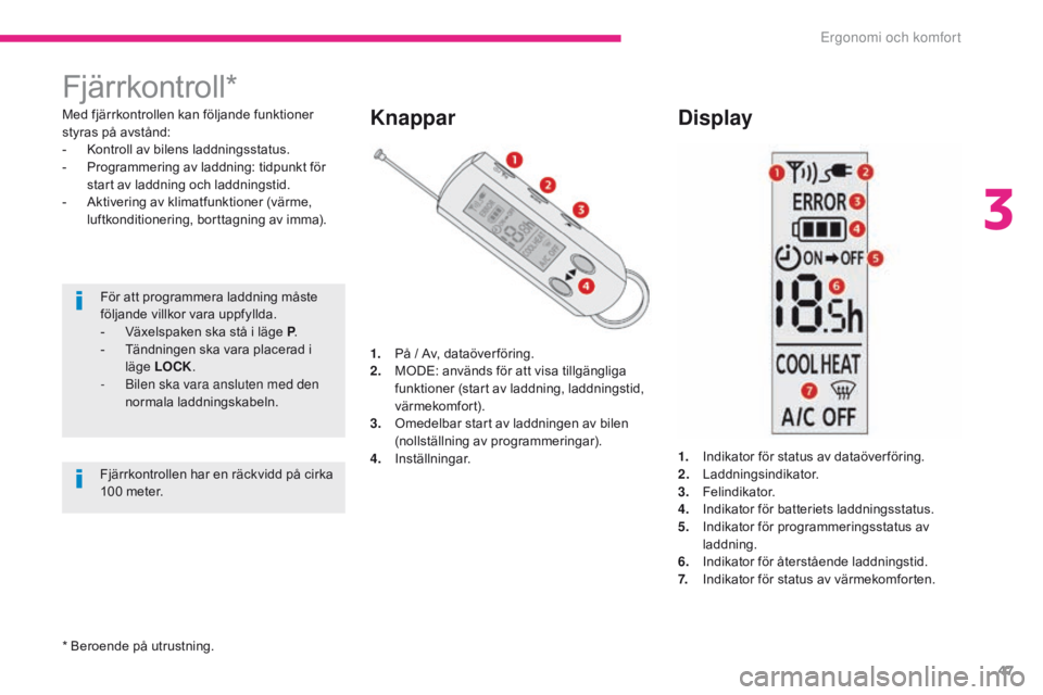 CITROEN C-ZERO 2017  InstruktionsbÖcker (in Swedish) 47
C-Zero_sv_Chap03_ergonomie-et-confort_ed01-2016
Fjärrkontroll*
Med fjärrkontrollen kan följande funktioner 
styras på avstånd:
- 
K
 ontroll av bilens laddningsstatus.
-
 
P
 rogrammering av l