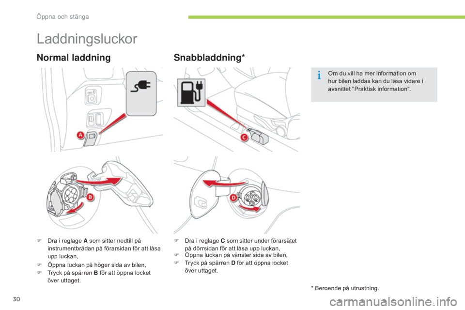 CITROEN C-ZERO 2016 InstruktionsbÖcker (in Swedish) 30
C-zero_sv_Chap02_ouvertures_ed01-2014
Laddningsluckor
F Dra i reglage A som sitter nedtill på instrumentbrädan på förarsidan för att låsa
upp luckan,
Normal laddning
F Dra i reglage C som si CITROEN C-ZERO 2016 InstruktionsbÖcker (in Swedish) 30
C-zero_sv_Chap02_ouvertures_ed01-2014
Laddningsluckor
F Dra i reglage A som sitter nedtill på instrumentbrädan på förarsidan för att låsa
upp luckan,
Normal laddning
F Dra i reglage C som si