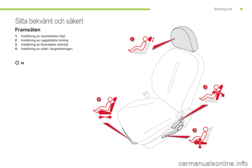 CITROEN C-ZERO 2014 InstruktionsbÖcker (in Swedish) .Snabbguide
9
Sitta bekvämt och säkert
Framsäten
38
1.
Inställning av nackstödets höjd.2.Inställning av ryggstödets lutning. 3.Inställning av förarsätets sitshöjd. 4.
Inställni CITROEN C-ZERO 2014 InstruktionsbÖcker (in Swedish) .Snabbguide
9
Sitta bekvämt och säkert
Framsäten
38
1.
Inställning av nackstödets höjd.2.Inställning av ryggstödets lutning. 3.Inställning av förarsätets sitshöjd. 4.
Inställni