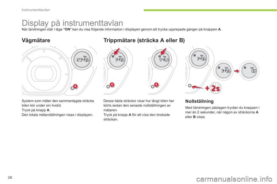 CITROEN C-ZERO 2014 InstruktionsbÖcker (in Swedish) Instrumenttavlan
28
Display på instrumenttavlan När tändningen står i läge "ON
" kan du visa följande information i displayen genom att trycka upprepade gånger på knappen A CITROEN C-ZERO 2014 InstruktionsbÖcker (in Swedish) Instrumenttavlan
28
Display på instrumenttavlan När tändningen står i läge "ON
" kan du visa följande information i displayen genom att trycka upprepade gånger på knappen A