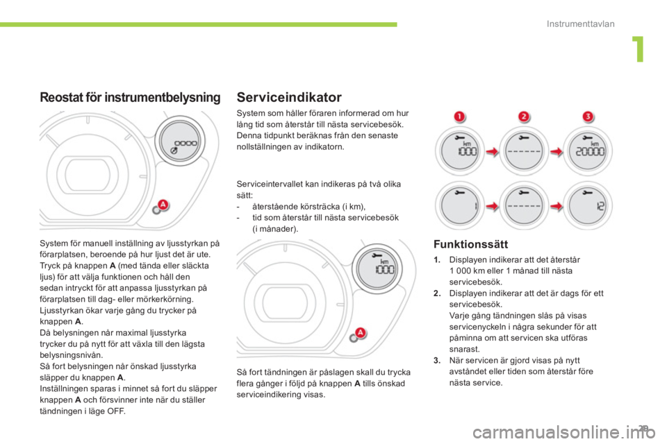 CITROEN C-ZERO 2014 InstruktionsbÖcker (in Swedish) 1
Instrumenttavlan
29
Serviceindikator
Så fort tändningen är påslagen skall du trycka
flera gånger i följd på knappen Atills önskad
serviceindikering visas. Serviceintervallet kan indikera CITROEN C-ZERO 2014 InstruktionsbÖcker (in Swedish) 1
Instrumenttavlan
29
Serviceindikator
Så fort tändningen är påslagen skall du trycka
flera gånger i följd på knappen Atills önskad
serviceindikering visas. Serviceintervallet kan indikera