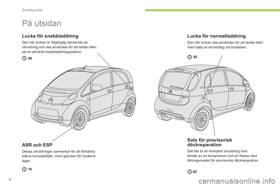 CITROEN C-ZERO 2014  InstruktionsbÖcker (in Swedish) Snabbguide
4
   
Lucka för normalladdning
 
Den här luckan ska användas för att ladda bilen
med hjälp av ett eluttag vid bostaden.
Lucka för snabbladdning
Den här luckan är tillgänglig beroen