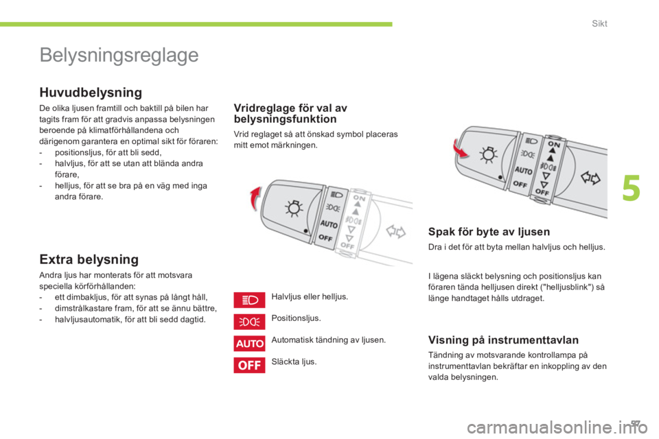 CITROEN C-ZERO 2014 InstruktionsbÖcker (in Swedish) 5
Sikt
57
Belysningsreglage
Huvudbelysning
De olika ljusen framtill och baktill på bilen har
tagits fram för att gradvis anpassa belysningen
beroende på klimatförhållandena CITROEN C-ZERO 2014 InstruktionsbÖcker (in Swedish) 5
Sikt
57
Belysningsreglage
Huvudbelysning
De olika ljusen framtill och baktill på bilen har
tagits fram för att gradvis anpassa belysningen
beroende på klimatförhållandena