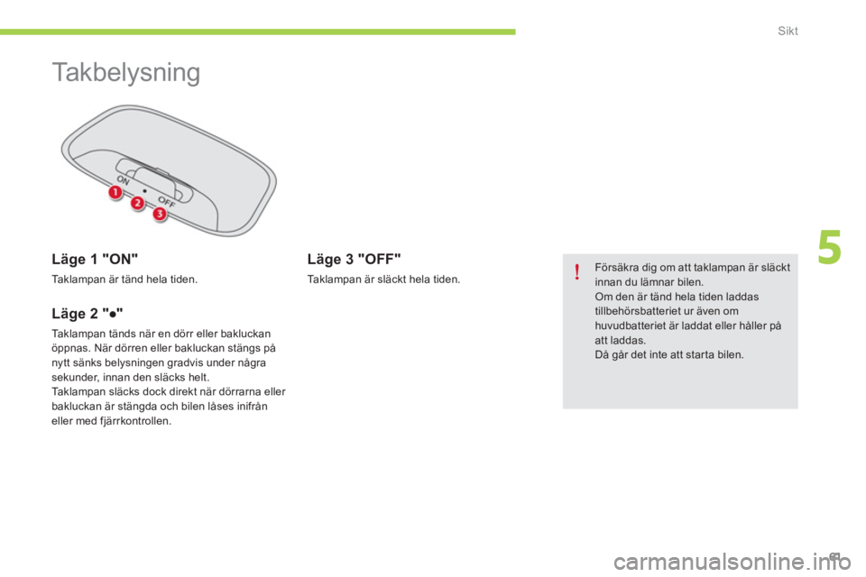CITROEN C-ZERO 2014 InstruktionsbÖcker (in Swedish) 5
Sikt
61
Ta k b e l y s n i n g
Läge 1 "ON"
Ta k l a m p a n är tänd hela tiden.
Läge 2 "●"
Ta k l a mpan tänds när en dörr eller bakluckan
öppnas. När dö CITROEN C-ZERO 2014 InstruktionsbÖcker (in Swedish) 5
Sikt
61
Ta k b e l y s n i n g
Läge 1 "ON"
Ta k l a m p a n är tänd hela tiden.
Läge 2 "●"
Ta k l a mpan tänds när en dörr eller bakluckan
öppnas. När dö