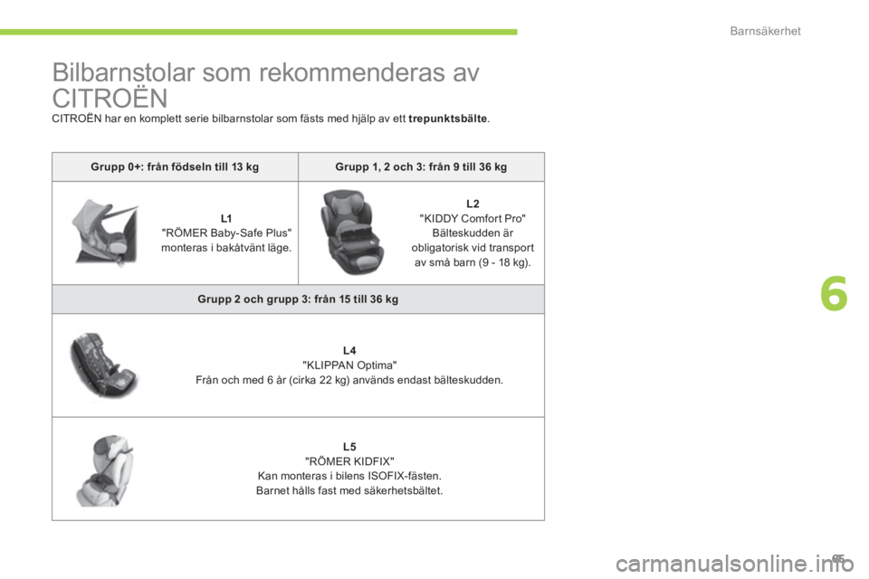 CITROEN C-ZERO 2014 InstruktionsbÖcker (in Swedish) 6
Barnsäkerhet
65
Bilbarnstolar som rekommenderas av
CITROËN
CITROËN har en komplett serie bilbarnstolar som fästs med hjälp av ett trepunktsbälte.
Grupp 0+: från födsel CITROEN C-ZERO 2014 InstruktionsbÖcker (in Swedish) 6
Barnsäkerhet
65
Bilbarnstolar som rekommenderas av
CITROËN
CITROËN har en komplett serie bilbarnstolar som fästs med hjälp av ett trepunktsbälte.
Grupp 0+: från födsel