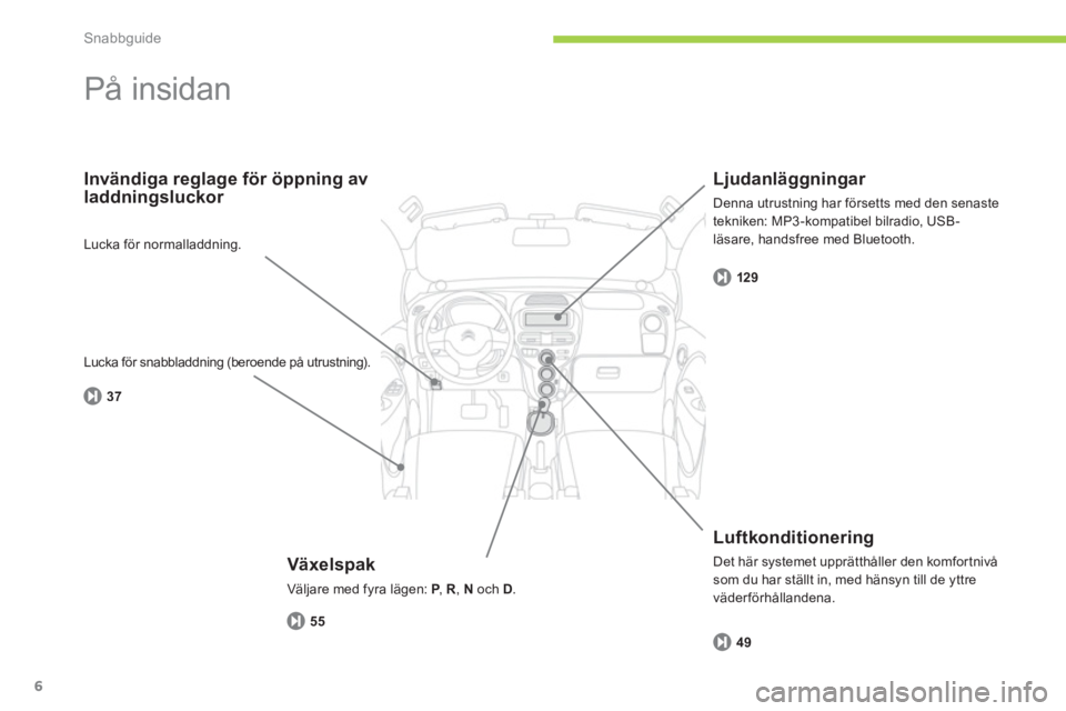 CITROEN C-ZERO 2014  InstruktionsbÖcker (in Swedish) Snabbguide
6
  På insidan  
 
 Växelspak
 
Väljare med fyra lägen: P 
, PR,  Noch  D . 
Invändiga reglage för öppning avladdningsluckor 
   
Luftkonditionerin
g
 
Det här systemet upprätthål