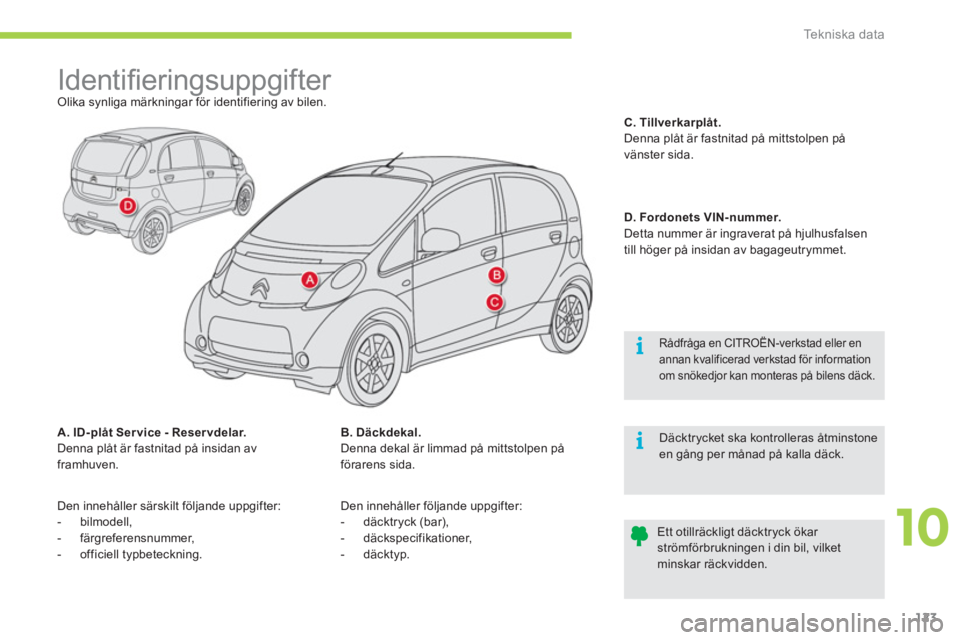 CITROEN C-ZERO 2012 InstruktionsbÖcker (in Swedish) 10
i
i
Te k n i s k a d a t a
123
Identifi eringsuppgifter
Olika synliga märkningar för identifiering av bilen.
A. ID-plåt
Service
-
Reservdelar
. CITROEN C-ZERO 2012 InstruktionsbÖcker (in Swedish) 10
i
i
Te k n i s k a d a t a
123
Identifi eringsuppgifter
Olika synliga märkningar för identifiering av bilen.
A. ID-plåt
Service
-
Reservdelar
.
