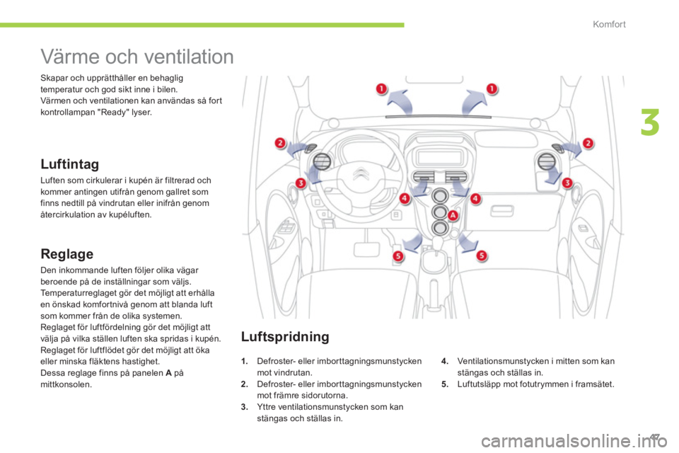 CITROEN C-ZERO 2012  InstruktionsbÖcker (in Swedish) 3
Komfor t
47
   
 
 
 
 
 
 
 
Värme och ventilation 
 
 
Luftintag 
 
Luften som cirkulerar i kupén är filtrerad och 
kommer antingen utifrån genom gallret som 
finns nedtill på vindrutan eller