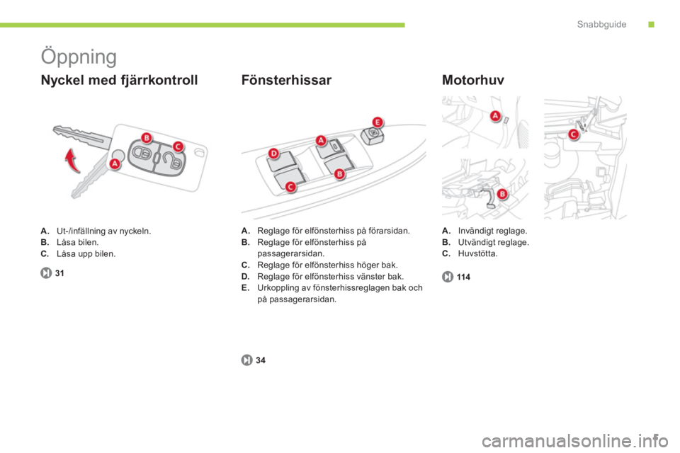 CITROEN C-ZERO 2012  InstruktionsbÖcker (in Swedish) .Snabbguide
5
   
31 
 
 
 
Öppning 
 
 
 
A. 
  Ut-/infällning av nyckeln. 
   
B. 
 Låsa bilen. 
   
C. 
  Låsa upp bilen.  
 
 
Nyckel med fjärrkontroll    
Motorhuv 
 
 
114 
 
 
 
 
Fönster