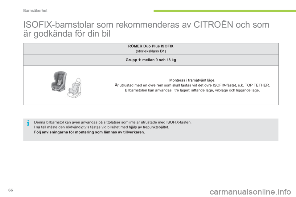 CITROEN C-ZERO 2012  InstruktionsbÖcker (in Swedish) i
Barnsäkerhet
66
   
 
 
 
 
 
 
 
 
 
 
 
ISOFIX-barnstolar som rekommenderas av CITROËN och som 
är godkända för din bil  
 
 
 
 
RÖMER Duo Plus ISOFIX 
   
(stor leksklass  B1 
)  
   
 
Gr