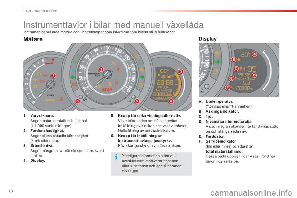 CITROEN C3 2015  InstruktionsbÖcker (in Swedish) 10
C3_sv_Chap01_Controle-de-marche_ed01-2014
Instrumentpanel med mätare och kontrollampor som informerar om bilens olika funktioner.
Instrumenttavlor i bilar med manuell växellåda
5. Knapp för oli