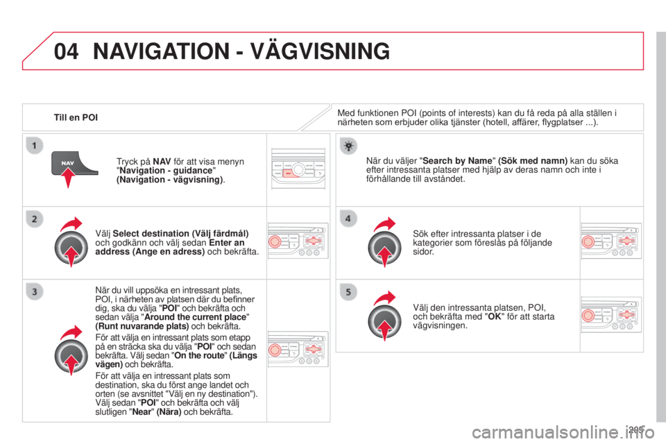 CITROEN C3 2015 InstruktionsbÖcker (in Swedish) 04
205
C3_sv_Chap13b_rt6-2-8_ed01-2014
Till en POIMed funktionen P o I (points of interests) kan du få reda på alla ställen i
närheten som erbjuder olika tjänster (hotell, affärer, flygplatser CITROEN C3 2015 InstruktionsbÖcker (in Swedish) 04
205
C3_sv_Chap13b_rt6-2-8_ed01-2014
Till en POIMed funktionen P o I (points of interests) kan du få reda på alla ställen i
närheten som erbjuder olika tjänster (hotell, affärer, flygplatser